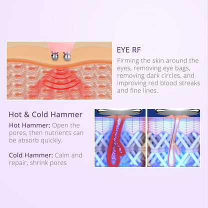 9-in-1 40K Ultrasound Cavitation & RF Machine for Professional Salons