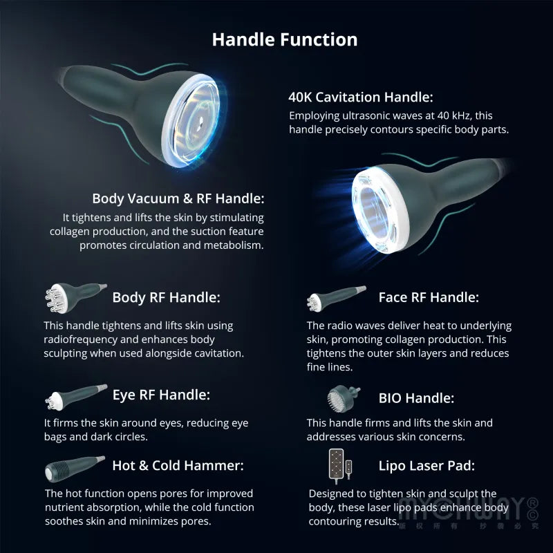 9 in 1 40k Cavitation Machine For Whole Body Contouring & Complete Facial Care