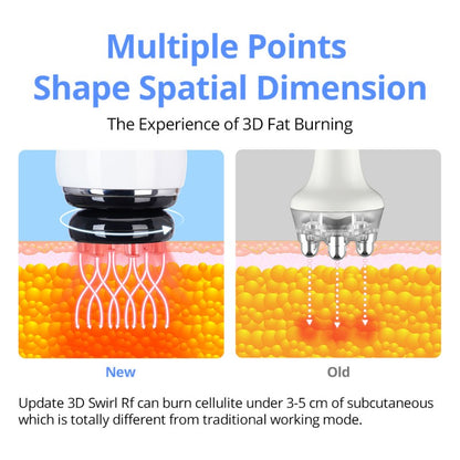 4-in-1 360° Rotating RF & Cavitation 2.5 Body Sculpting Machine