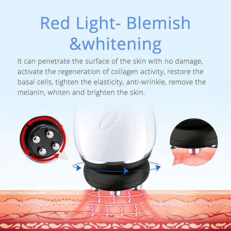 4-in-1 360° Rotating RF & Cavitation 2.5 Body Sculpting Machine