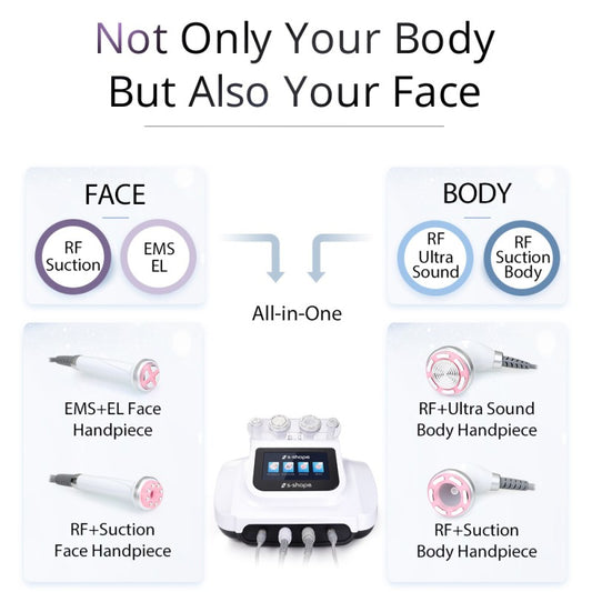 30K S-Shape Cavitation & Radio Frequency Body Contouring Machine