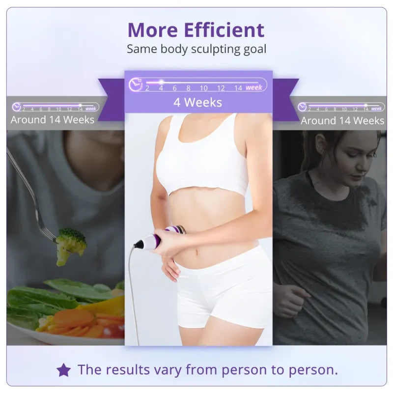 5-in-1 40K Unoisetion Cavitation Body Contouring Machine