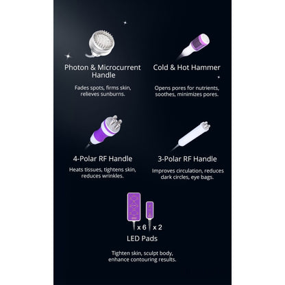 9-in-1 Ultrasonic Cavitation & Lipo Laser Machine for Professional Salons