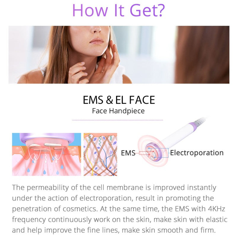 6-in-1 30K S-Shape Cavitation Machine with 5mW Lipo Laser