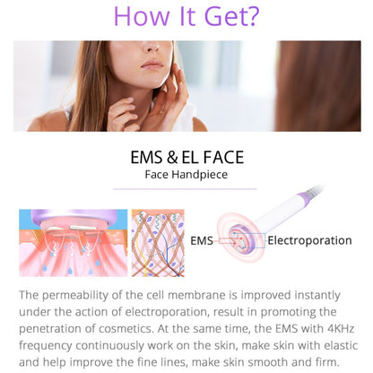 6-in-1 30K S-Shape Cavitation Machine with 5mW Lipo Laser