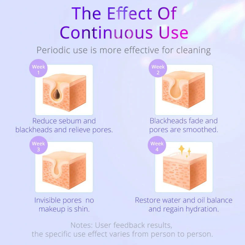 6-in-1 Hydro Dermabrasion Machine for Deep Cleansing & Skin Rejuvenation