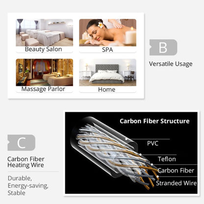 2 Zones Newest FIR Light Sauna Blanket Sculpting For Beauty Salon Use